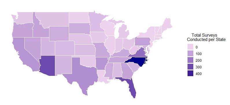 Total number of surveys conducted since per state